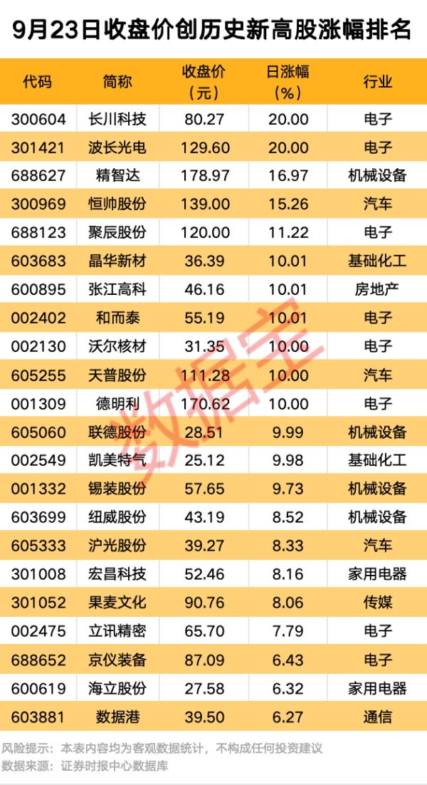 哈尔滨配资公司 001208出手 加速切入机器人领域！